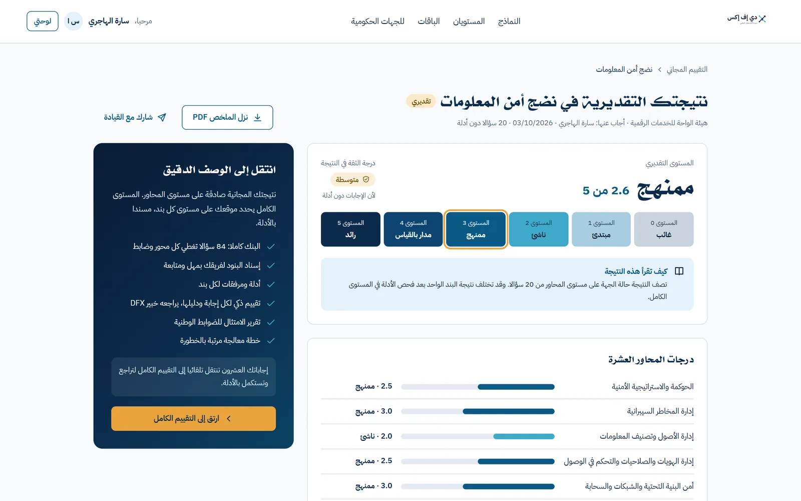 النتيجة التقديرية في منصة مؤشر DFX لجهة تجريبية